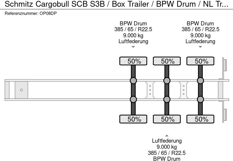 Gjysmë rimorkio me vagonetë të mbyllur Schmitz Cargobull SCB S3B / Box Trailer / BPW Drum / NL Trailer: foto 19