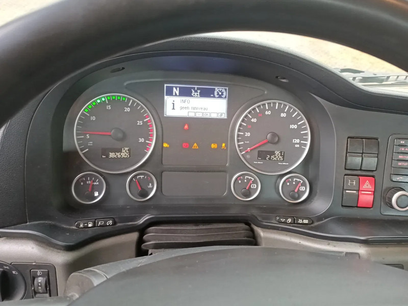 Kamioni MAN TGS: foto 20