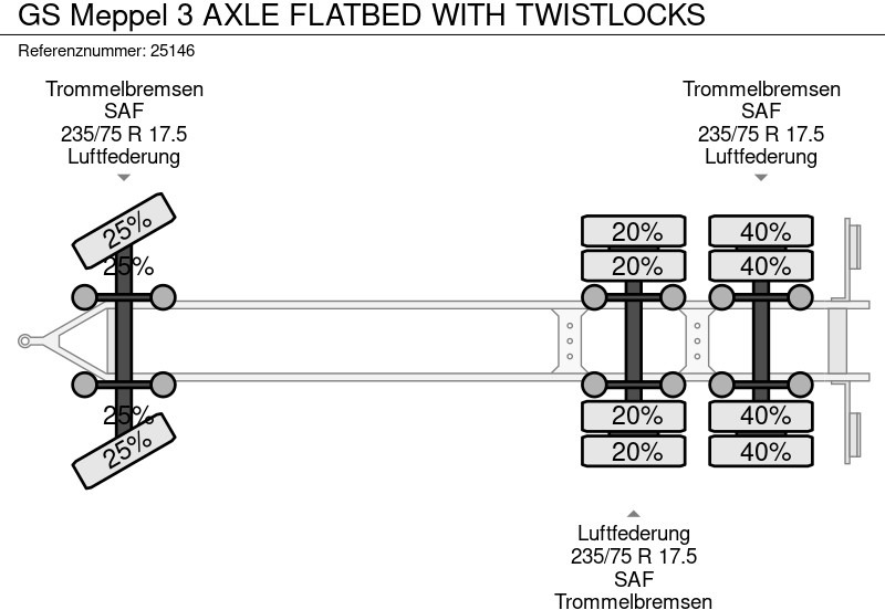 Rimorkio e hapur/ Platformë GS Meppel 3 AXLE FLATBED WITH TWISTLOCKS: foto 6 Rimorkio e hapur/ Platformë GS Meppel 3 AXLE FLATBED WITH TWISTLOCKS: foto 6