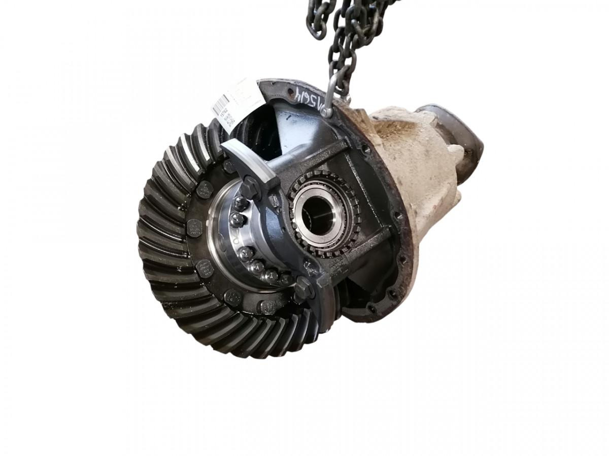 Scania Axel gear 2052040 - Transmisioni përfundimtar për Kamioni: foto 1 Scania Axel gear 2052040 - Transmisioni përfundimtar për Kamioni: foto 1