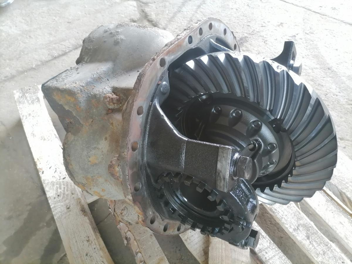 Volvo Volvo reduktor RTS2370A 3,09 20545461 - Transmisioni përfundimtar për Kamioni: foto 3 Volvo Volvo reduktor RTS2370A 3,09 20545461 - Transmisioni përfundimtar për Kamioni: foto 3