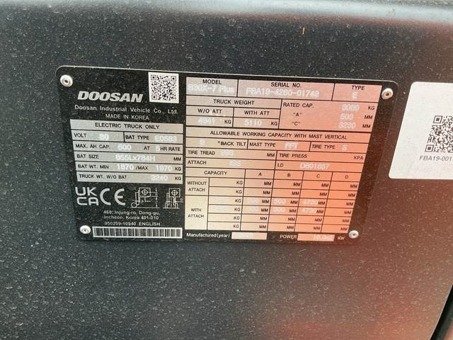 Doosan B30X-7 PLUS - Pirun elektrik: foto 5 Doosan B30X-7 PLUS - Pirun elektrik: foto 5