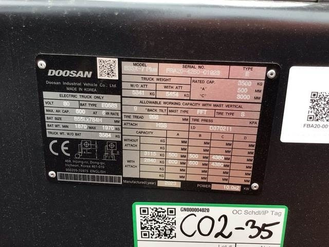 Doosan B35X-7 PLUS - Pirun elektrik: foto 5 Doosan B35X-7 PLUS - Pirun elektrik: foto 5