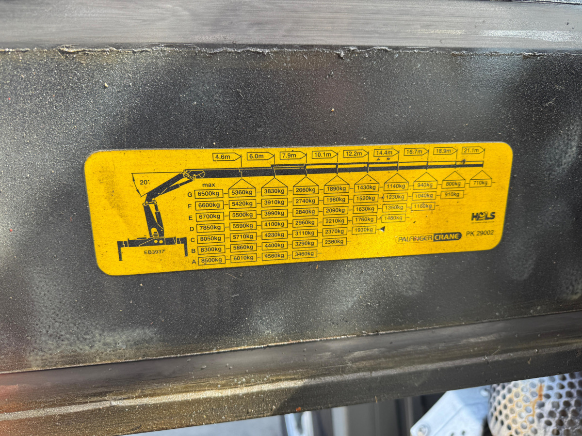 Kamion me vinç MERCEDES Actros 2641 6x4-4 PK29000-7 Kipper: foto 15