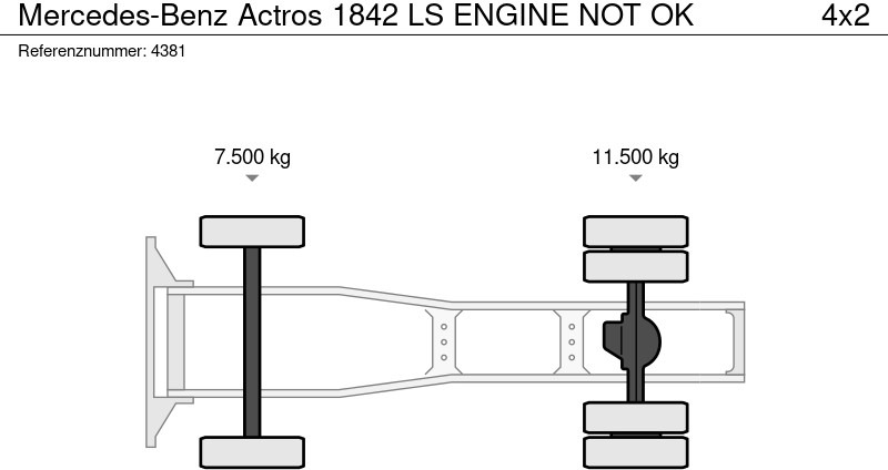Gjysmë-kamion Mercedes-Benz Actros 1842 LS ENGINE NOT OK: foto 19