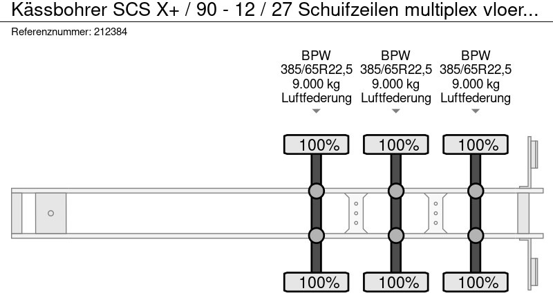 Gjysmë rimorkio me tendë i ri Kässbohrer SCS X+ / 90 - 12 / 27 Schuifzeilen multiplex vloer met palletkist 30 Europallets: foto 15