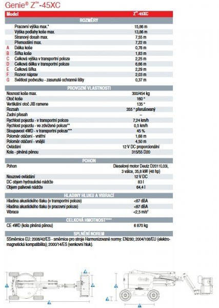 Genie top! Z45 XC - Krah me çernjerë: foto 5 Genie top! Z45 XC - Krah me çernjerë: foto 5