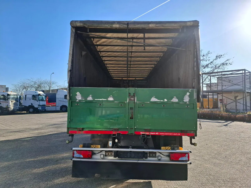 Scania R410 / GERMAN TRUCK / RETARDER / LIFT+LENKACHSE / SLIDING ROOF / SMART TACHO / PARK AIRCO / NAVI / LWDS / AUTOMATIC / EURO-6 / 2 - Kamion me tendë: foto 5 Scania R410 / GERMAN TRUCK / RETARDER / LIFT+LENKACHSE / SLIDING ROOF / SMART TACHO / PARK AIRCO / NAVI / LWDS / AUTOMATIC / EURO-6 / 2 - Kamion me tendë: foto 5