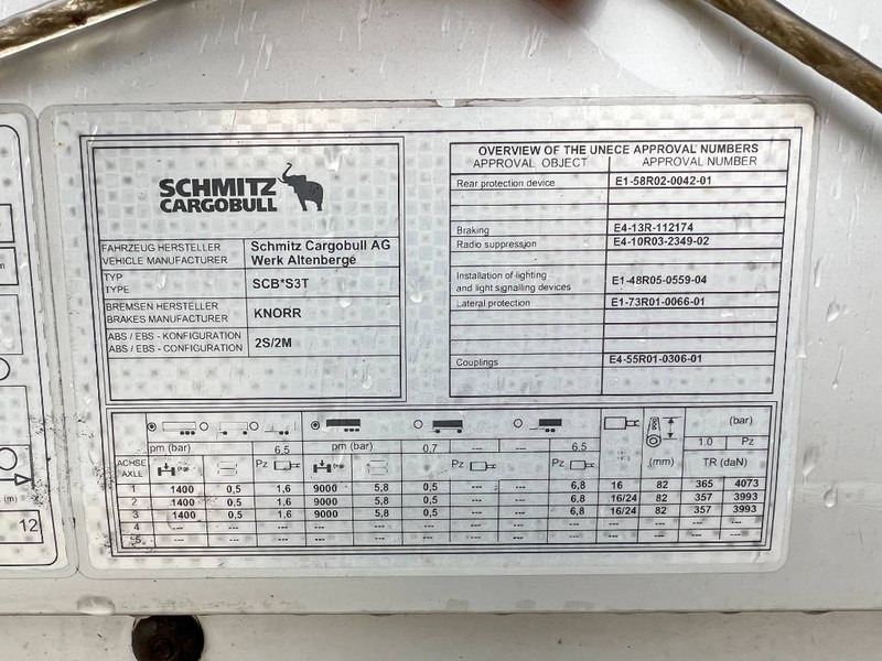 Gjysmë rimorkio me tendë Schmitz Cargobull SCB* - Coil Trailer / 3 Axles: foto 18