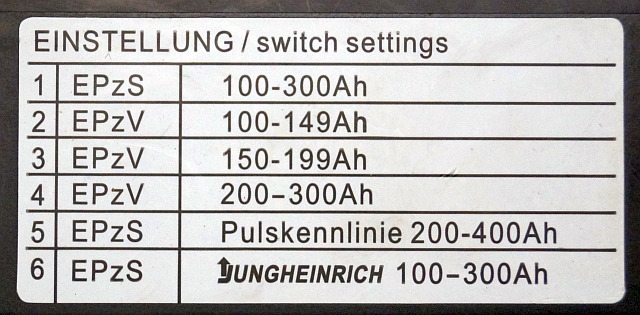 Jungheinrich 51556786 | Charger QQE720-10CH27-C-1 output 24VDC30A input 120-240V Charger QQE720-10CH27-C-1 output 24VDC30A input 120-240Vac 50/60Hz 9A sn. 21290224 - Bateria për Pajisje për trajtimin e materialeve: foto 4 Jungheinrich 51556786 | Charger QQE720-10CH27-C-1 output 24VDC30A input 120-240V Charger QQE720-10CH27-C-1 output 24VDC30A input 120-240Vac 50/60Hz 9A sn. 21290224 - Bateria për Pajisje për trajtimin e materialeve: foto 4