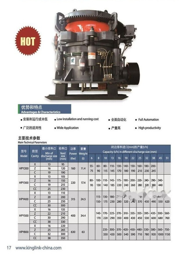 Kinglink Cone Crusher HPY200 For Sale - Thërrmues koni: foto 5 Kinglink Cone Crusher HPY200 For Sale - Thërrmues koni: foto 5