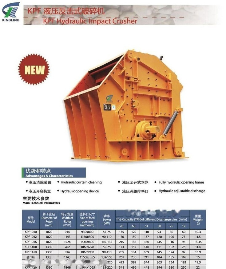 Kinglink KPF1420 HSI Impactor Crusher - Thërrmues me ndikim: foto 4 Kinglink KPF1420 HSI Impactor Crusher - Thërrmues me ndikim: foto 4