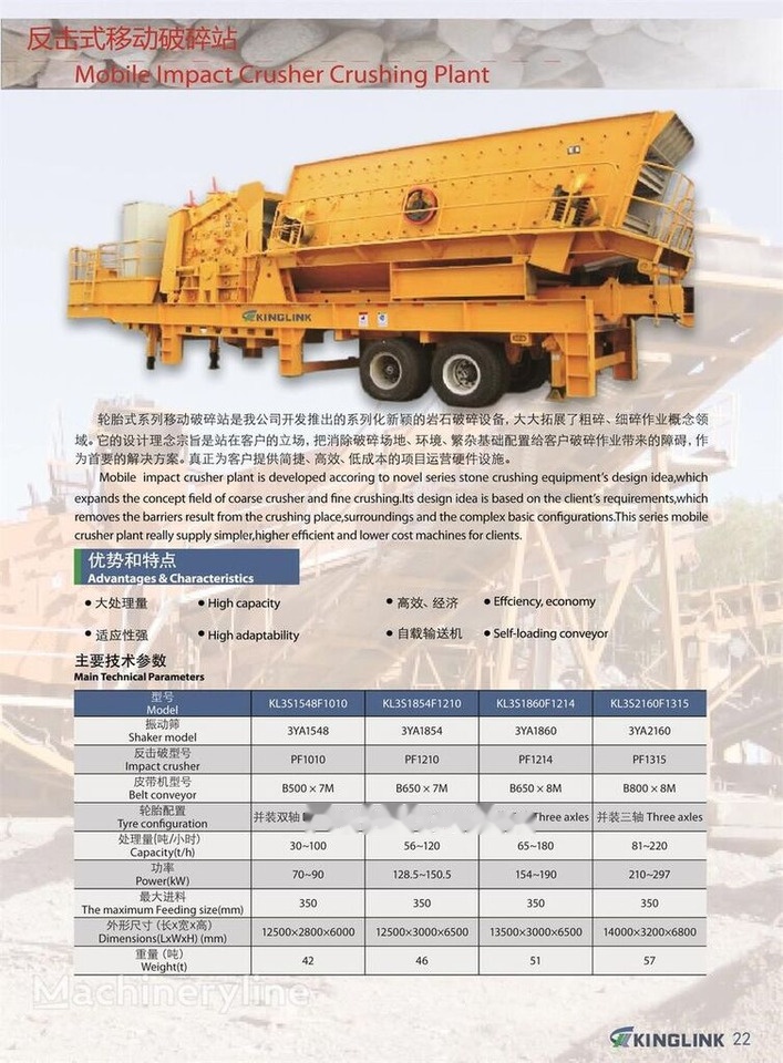 New KINGLINK KL3S1860F1214 - Thërrmues me ndikim: foto 4 New KINGLINK KL3S1860F1214 - Thërrmues me ndikim: foto 4