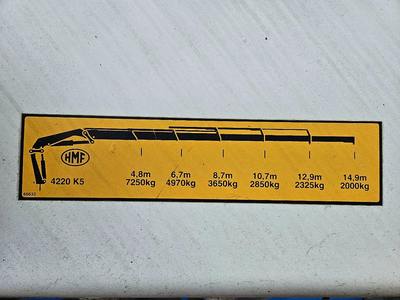 DAF CF 85.460 Crane HMF 4220-K5 Extra functions Manual - Kamion me vinç: foto 4 DAF CF 85.460 Crane HMF 4220-K5 Extra functions Manual - Kamion me vinç: foto 4