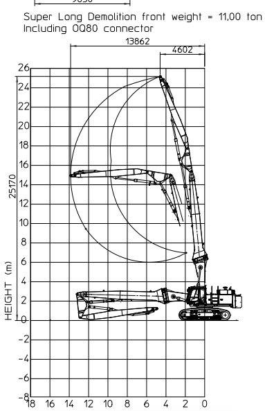 Hitachi ZX 470 LCD - 3 (25m high reach demolition) - Ekskavator demolimi: foto 2 Hitachi ZX 470 LCD - 3 (25m high reach demolition) - Ekskavator demolimi: foto 2