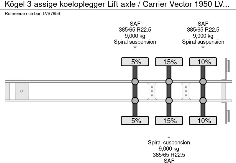 Gjysmë rimorkio frigorifer Kögel 3 assige koeloplegger Lift axle / Carrier Vector 1950: foto 19 Gjysmë rimorkio frigorifer Kögel 3 assige koeloplegger Lift axle / Carrier Vector 1950: foto 19