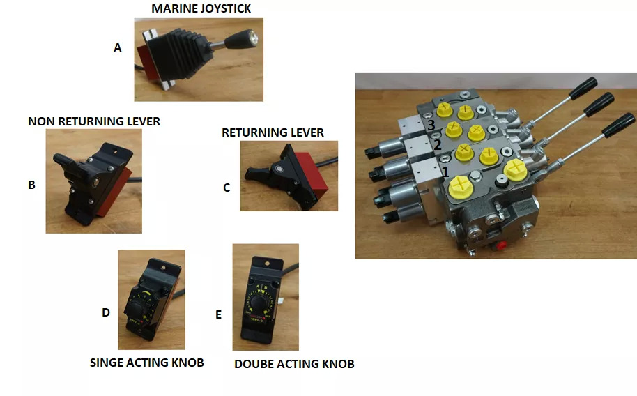 Full proportional valve 3 sections SPV 20-120 l/min 12 or 24 V plug and play det also available with Walvoil DPX100 - Ngarkues ballor për traktor për Kamioni: foto 3 Full proportional valve 3 sections SPV 20-120 l/min 12 or 24 V plug and play det also available with Walvoil DPX100 - Ngarkues ballor për traktor për Kamioni: foto 3