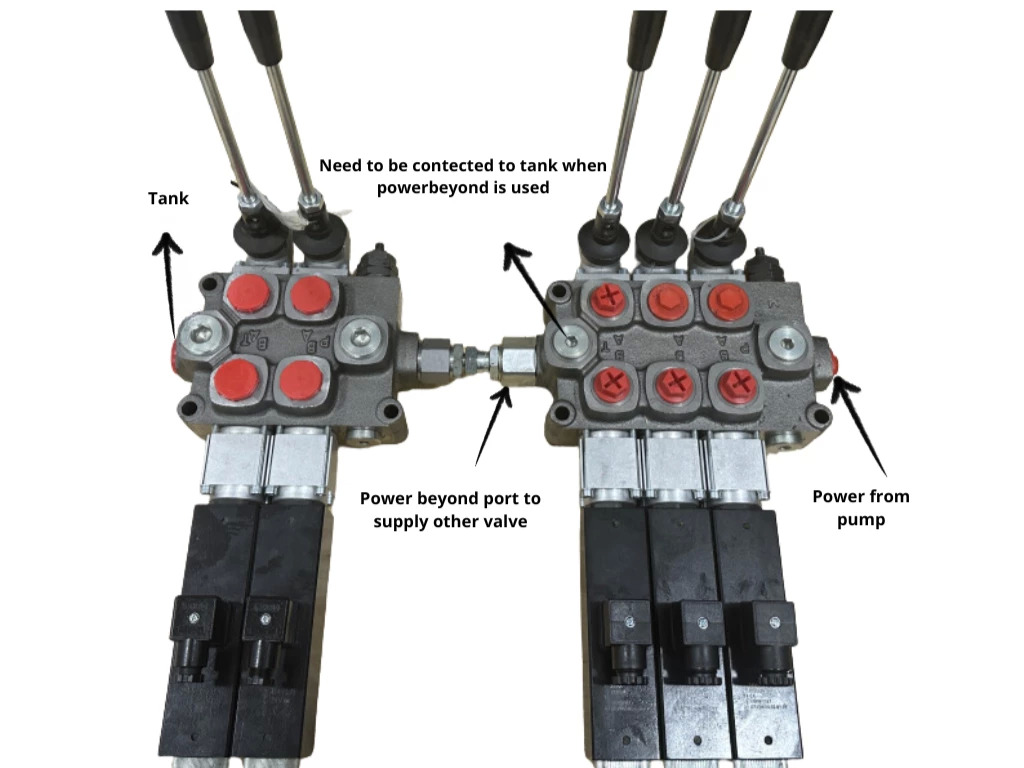 Galtech 2 Section Directional Control Valve Q45 60 L/min 16 GPM Electric Solenoi for agricultural machines, tractors, sprayers, turners, cyclops, HDS loaders, construction machines, loaders, excavators, sweepers, industrial machinery andhydraulically operated equipment - Pajisje mbështetëse e avionit në tokë: foto 3 Galtech 2 Section Directional Control Valve Q45 60 L/min 16 GPM Electric Solenoi for agricultural machines, tractors, sprayers, turners, cyclops, HDS loaders, construction machines, loaders, excavators, sweepers, industrial machinery andhydraulically operated equipment - Pajisje mbështetëse e avionit në tokë: foto 3
