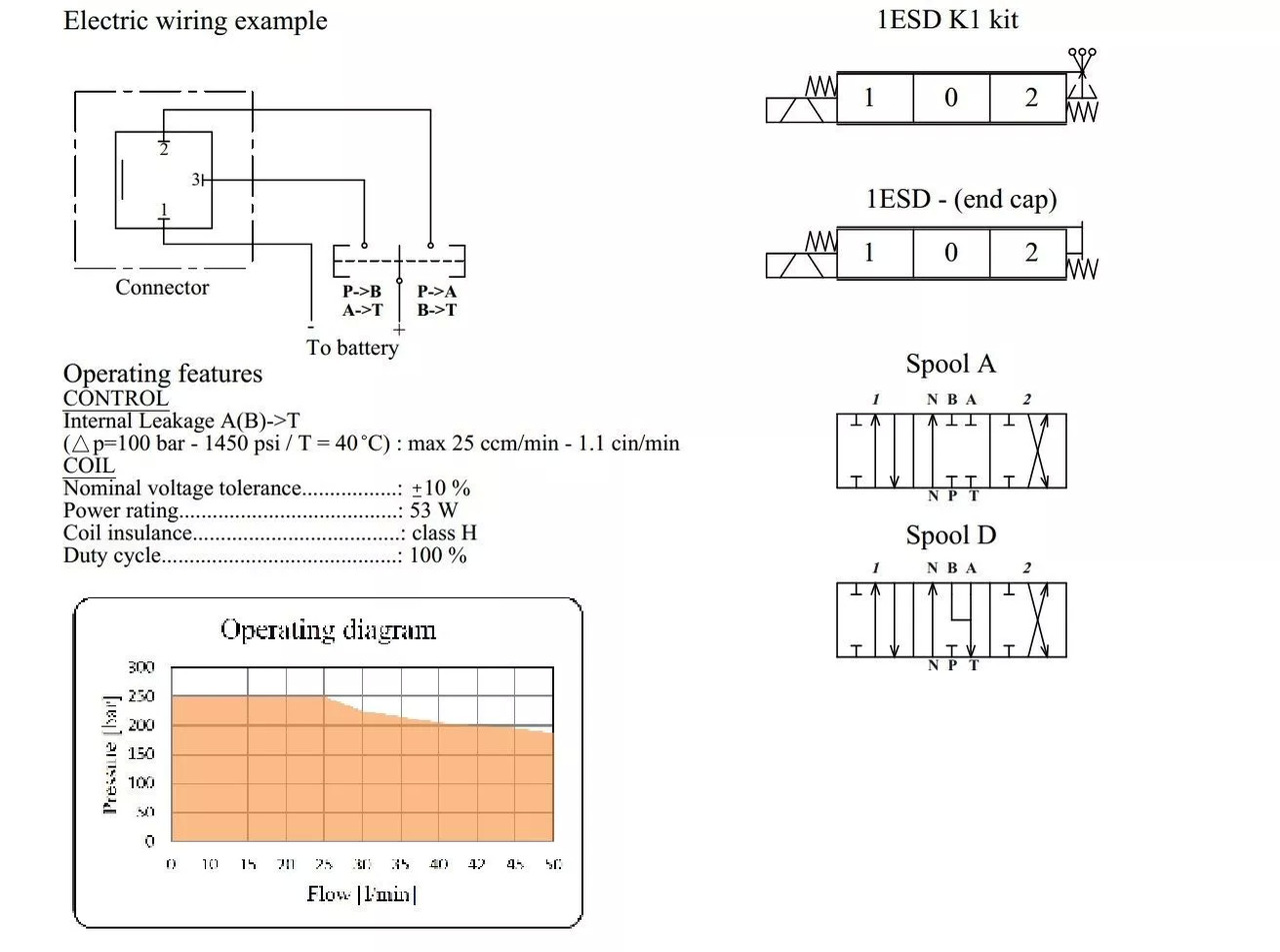 Galtech 2 Section Directional Control Valve Q45 60 L/min 16 GPM Electric Solenoi for agricultural machines, tractors, sprayers, turners, cyclops, HDS loaders, construction machines, loaders, excavators, sweepers, industrial machinery andhydraulically operated equipment - Pajisje mbështetëse e avionit në tokë: foto 5 Galtech 2 Section Directional Control Valve Q45 60 L/min 16 GPM Electric Solenoi for agricultural machines, tractors, sprayers, turners, cyclops, HDS loaders, construction machines, loaders, excavators, sweepers, industrial machinery andhydraulically operated equipment - Pajisje mbështetëse e avionit në tokë: foto 5
