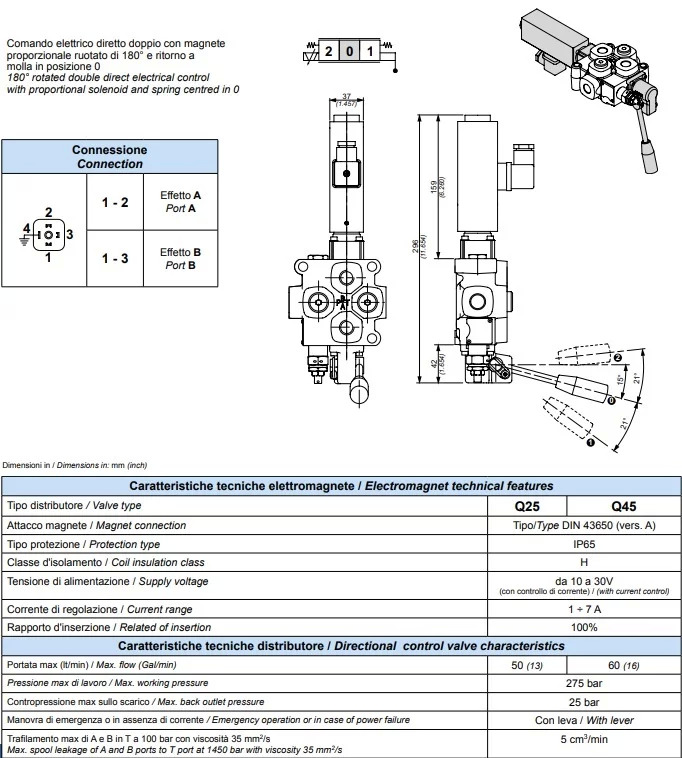 Galtech 2 Section Directional Control Valve Q45 60 L/min 16 GPM Electric Solenoi for agricultural machines, tractors, sprayers, turners, cyclops, HDS loaders, construction machines, loaders, excavators, sweepers, industrial machinery andhydraulically operated equipment - Pajisje mbështetëse e avionit në tokë: foto 4 Galtech 2 Section Directional Control Valve Q45 60 L/min 16 GPM Electric Solenoi for agricultural machines, tractors, sprayers, turners, cyclops, HDS loaders, construction machines, loaders, excavators, sweepers, industrial machinery andhydraulically operated equipment - Pajisje mbështetëse e avionit në tokë: foto 4