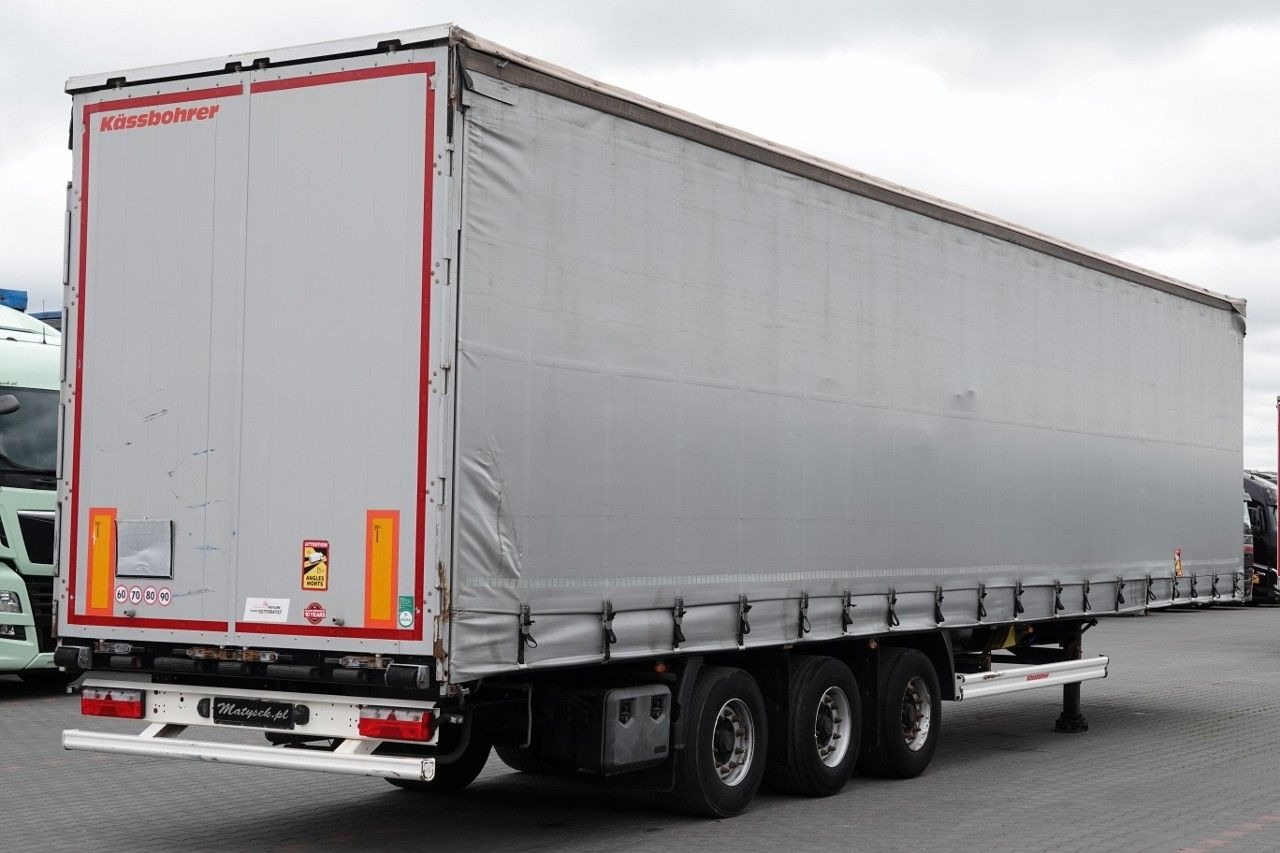 Kässbohrer FIRANKA / MEGA / DACH PODNOSZONY / 2019 - Gjysmë rimorkio me tendë: foto 4 Kässbohrer FIRANKA / MEGA / DACH PODNOSZONY / 2019 - Gjysmë rimorkio me tendë: foto 4