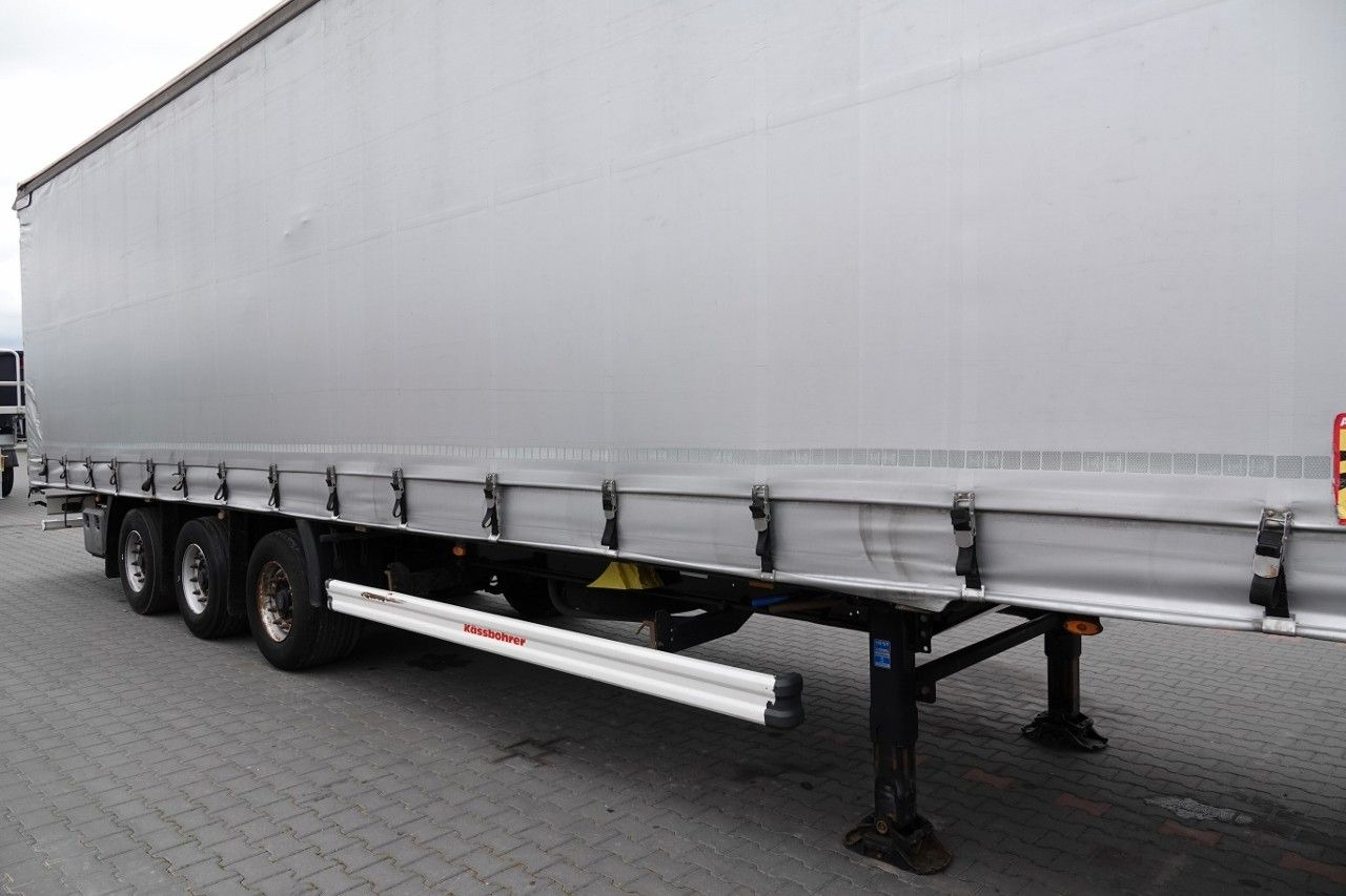 Kässbohrer FIRANKA / MEGA / DACH PODNOSZONY / 2019 - Gjysmë rimorkio me tendë: foto 5 Kässbohrer FIRANKA / MEGA / DACH PODNOSZONY / 2019 - Gjysmë rimorkio me tendë: foto 5