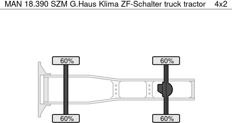 MAN 18.390 SZM G.Haus Klima ZF-Schalter - Gjysmë-kamion: foto 4 MAN 18.390 SZM G.Haus Klima ZF-Schalter - Gjysmë-kamion: foto 4