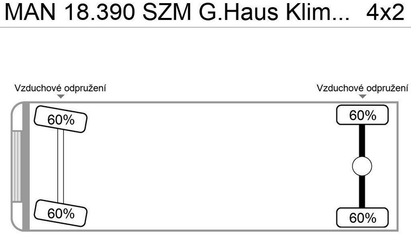 MAN 18.390 SZM G.Haus Klima ZF-Schalter - Gjysmë-kamion: foto 3 MAN 18.390 SZM G.Haus Klima ZF-Schalter - Gjysmë-kamion: foto 3