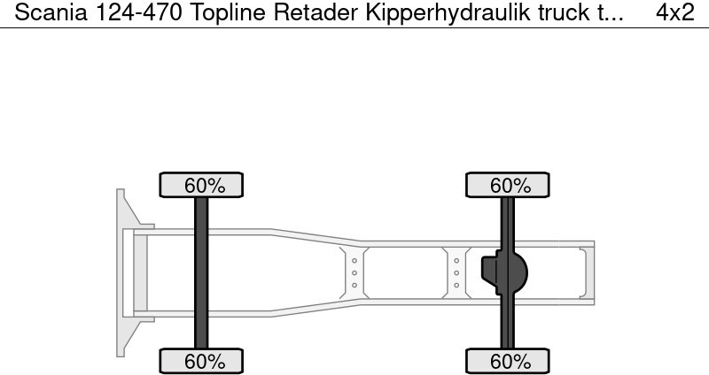 Scania 124-470 Topline Retader Kipperhydraulik - Gjysmë-kamion: foto 4 Scania 124-470 Topline Retader Kipperhydraulik - Gjysmë-kamion: foto 4