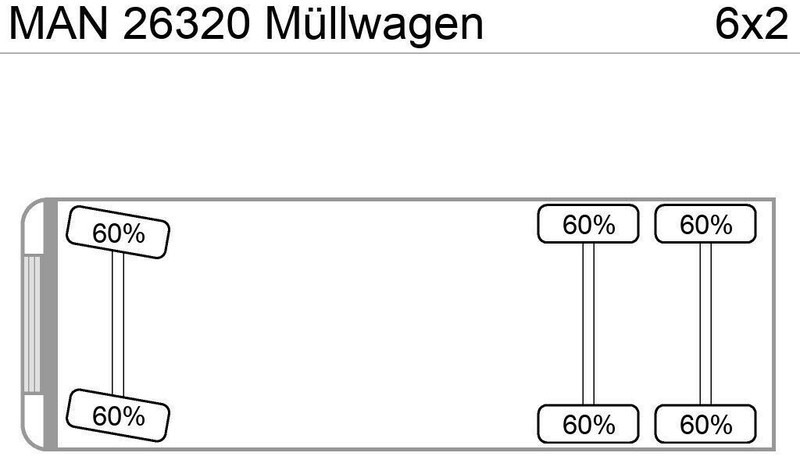 Lizingu i MAN 26.320 Müllwagen Faun Variopress MAN 26.320 Müllwagen Faun Variopress: foto 12