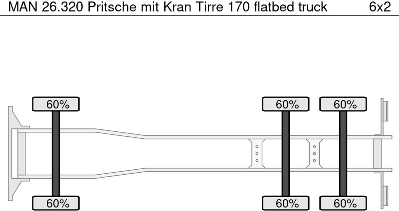 MAN 26.320 Pritsche mit Kran Tirre 170 - Kamion me karroceri të hapur, Kamion me vinç: foto 5 MAN 26.320 Pritsche mit Kran Tirre 170 - Kamion me karroceri të hapur, Kamion me vinç: foto 5