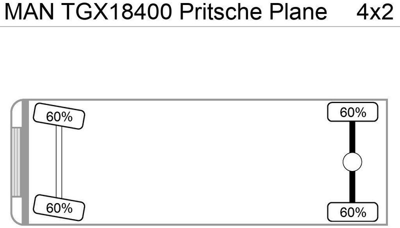 MAN TGX18.400 Pritsche Plane - Kamion me tendë: foto 5 MAN TGX18.400 Pritsche Plane - Kamion me tendë: foto 5