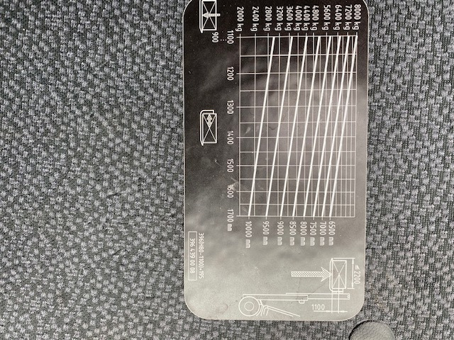 Pirun më naftë Linde H80D-1100-03-396: foto 7 Pirun më naftë Linde H80D-1100-03-396: foto 7