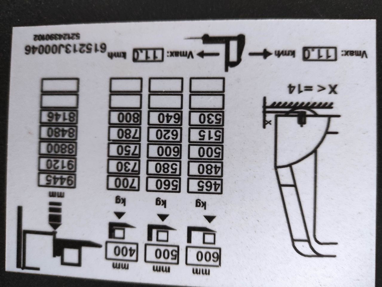Pirun seleksionues Linde V Modular: foto 6