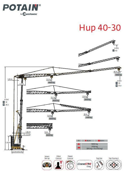 Lizingu i Potain HUP 40-30 Potain HUP 40-30: foto 7