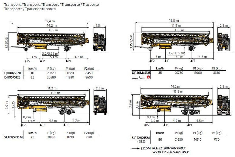 Lizingu i Potain HUP 40-30 Potain HUP 40-30: foto 9