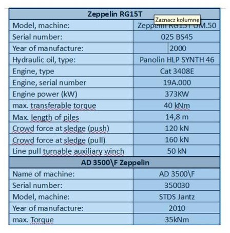 Zeppelin RG15T UM.50 + drill STDS AD3500 - Sondë shpimi: foto 5 Zeppelin RG15T UM.50 + drill STDS AD3500 - Sondë shpimi: foto 5