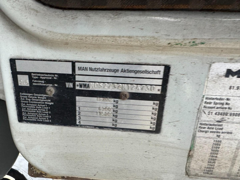 Lizingu i MAN 18.232 (8000 L / 6 CYLINDER WITH MANUAL PUMP / STEEL SUSPENSION) MAN 18.232 (8000 L / 6 CYLINDER WITH MANUAL PUMP / STEEL SUSPENSION): foto 13 Lizingu i MAN 18.232 (8000 L / 6 CYLINDER WITH MANUAL PUMP / STEEL SUSPENSION) MAN 18.232 (8000 L / 6 CYLINDER WITH MANUAL PUMP / STEEL SUSPENSION): foto 13