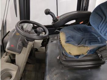 Still R60-25 R60-25L - Pirun elektrik: foto 3 Still R60-25 R60-25L - Pirun elektrik: foto 3