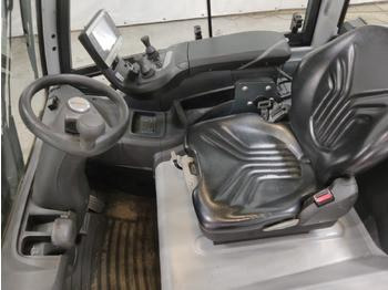 Still RX-20P RX20-20P - Pirun elektrik: foto 3 Still RX-20P RX20-20P - Pirun elektrik: foto 3