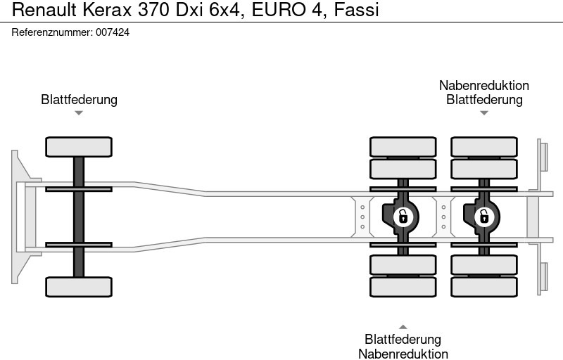 Kamion me karroceri të hapur, Kamion me vinç Renault Kerax 370 Dxi 6x4, EURO 4, Fassi: foto 16