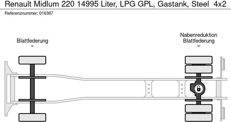 Autobot Renault Midlum 220 14995 Liter, LPG GPL, Gastank, Steel: foto 12