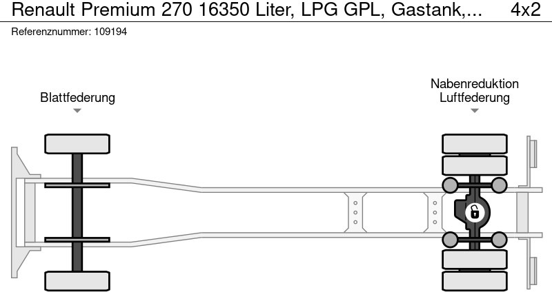 Autobot Renault Premium 270 16350 Liter, LPG GPL, Gastank, Manual: foto 13 Autobot Renault Premium 270 16350 Liter, LPG GPL, Gastank, Manual: foto 13