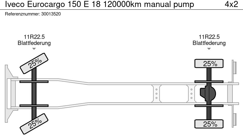 Kamion vetëshkarkues, Kamion me vinç Iveco Eurocargo 150 E 18 120000km manual pump: foto 13 Kamion vetëshkarkues, Kamion me vinç Iveco Eurocargo 150 E 18 120000km manual pump: foto 13