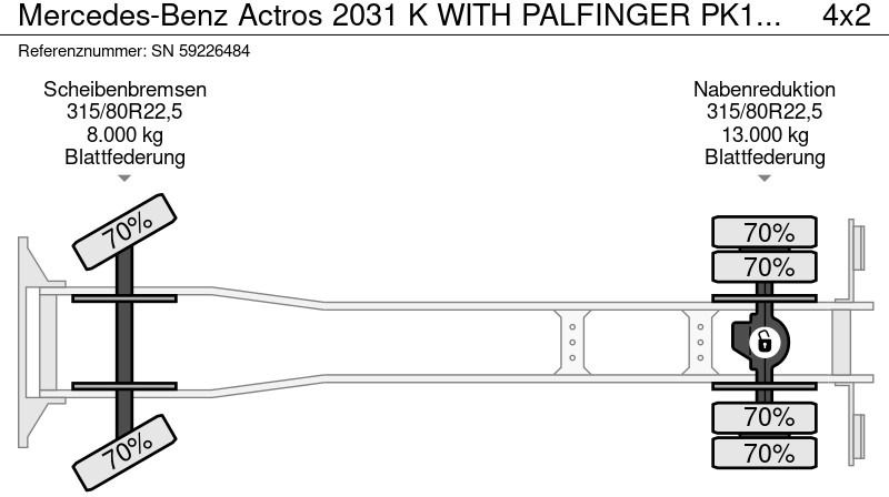 Kamion me vinç Mercedes-Benz Actros 2031 K WITH PALFINGER PK1101 CRANE (MANUAL GEARBOX / FULL STEEL SUSPENSION / REDUCTION AXLE / REMOTE CONTROL): foto 17