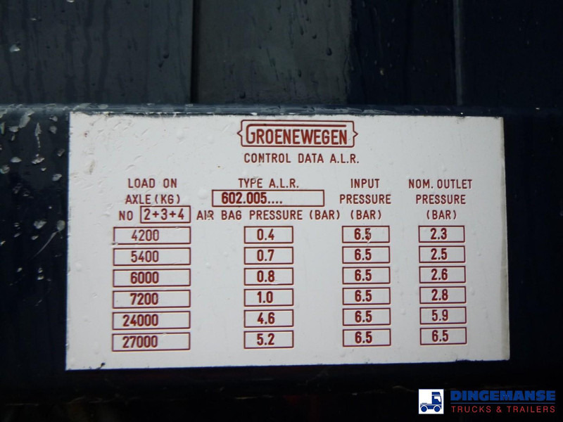 Gjysmë rimorkio e hapur/ Platformë Groenewegen 3-axle platform trailer DRO-12-27 39 t: foto 19