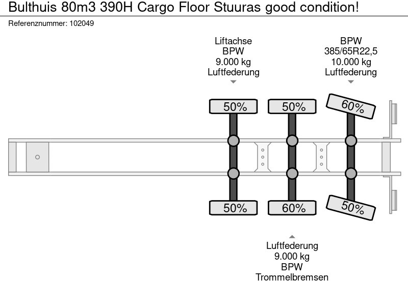 Gjysmë rimorkio me bazament të lëvizshëm Bulthuis 80m3 390H Cargo Floor Stuuras good condition!: foto 18 Gjysmë rimorkio me bazament të lëvizshëm Bulthuis 80m3 390H Cargo Floor Stuuras good condition!: foto 18