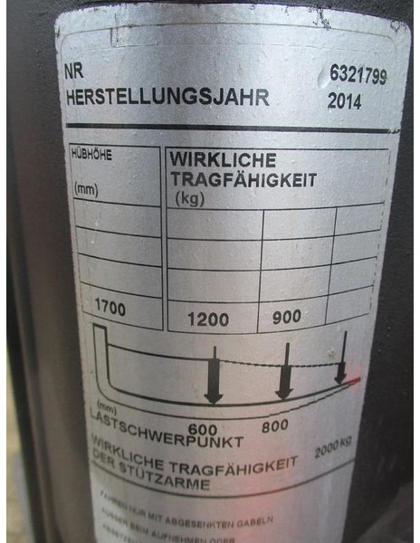 Stivosës BT SWE 200D: foto 10