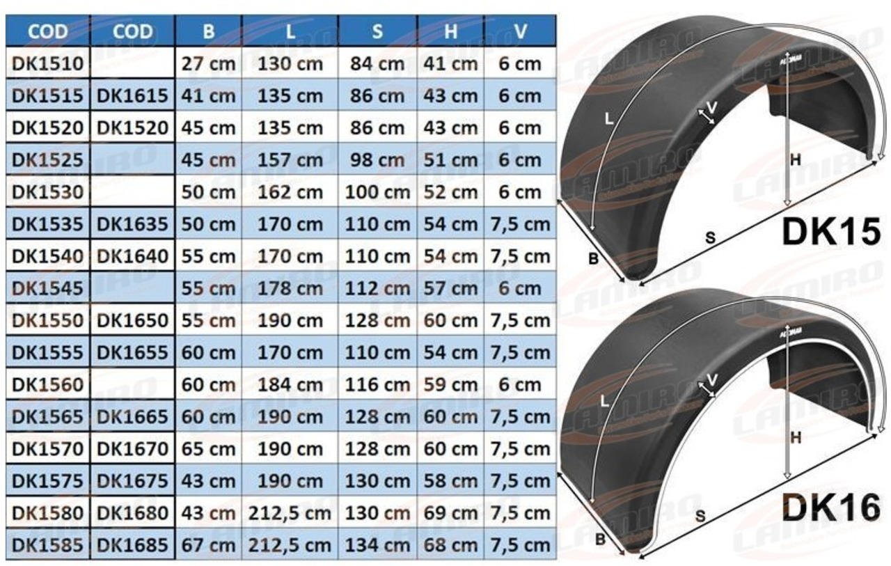 REAR PLASTIC TRAILER FENDER, MUDGUARD WITH WHITE STRIPE / WITHOUT MOUNTING - Parafango për Rimorkio: foto 2 REAR PLASTIC TRAILER FENDER, MUDGUARD WITH WHITE STRIPE / WITHOUT MOUNTING - Parafango për Rimorkio: foto 2