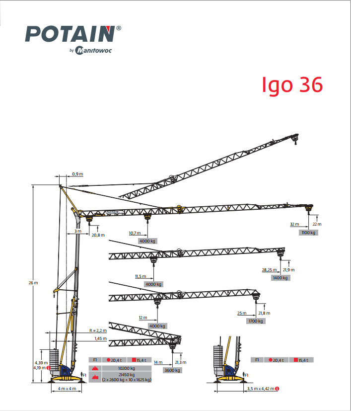 Potain IGO 36 - Vinç me ngritje të shpejtë: foto 1 Potain IGO 36 - Vinç me ngritje të shpejtë: foto 1
